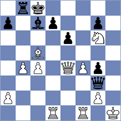 Novikov - Ferriz Barrios (chess.com INT, 2024)