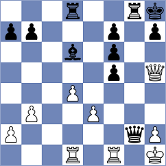 Cardozo Munar - Le Goff (Chess.com INT, 2020)