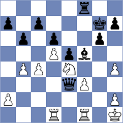 Nastore - Baglan (chess.com INT, 2022)