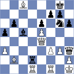 Antonica - Nihal (chess.com INT, 2023)