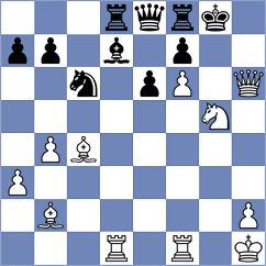 De Winter - Mizzi (chess.com INT, 2024)