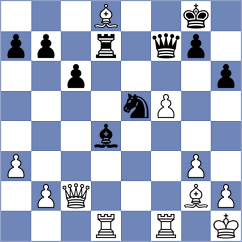 Araujo Sanchez - Tosic (Chess.com INT, 2021)