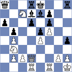 Muzzi - Martin (chess.com INT, 2021)