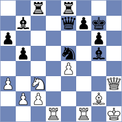 Krzywda - Kornev (chess.com INT, 2024)