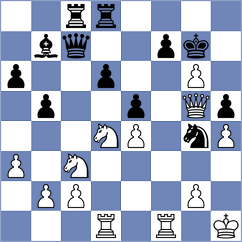 Djokic - Hernandez Gonzalez (Chess.com INT, 2021)