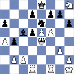 Ostrovskiy - Dyachuk (chess.com INT, 2024)