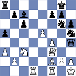 Bluebaum - Mika (chess.com INT, 2024)