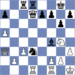 Schwabeneder - Durarbayli (chess.com INT, 2023)