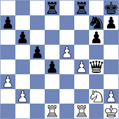 Sarkar - Filip (chess.com INT, 2023)