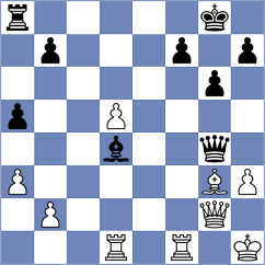 Chiang - Bogaudinov (chess.com INT, 2023)