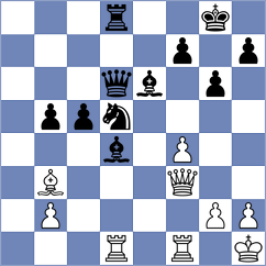Ulian - Ramu (Chess.com INT, 2020)