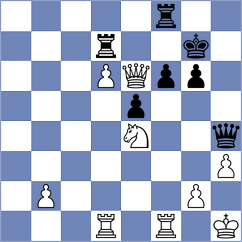 Kim - Orzechowski (chess.com INT, 2021)