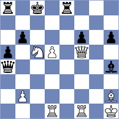 Goncharov - Rangel (chess.com INT, 2024)
