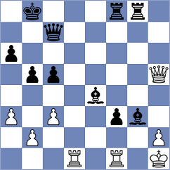 Malikova - Kucera (Chess.com INT, 2021)