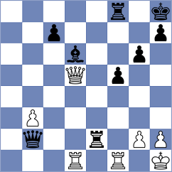 Morales Garcia - Castellanos Hernandez (chess.com INT, 2023)