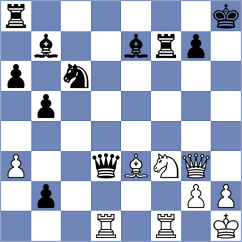 Sharmin - Xie (Chess.com INT, 2020)