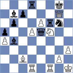 Mencos Castillo - Rodriguez Arrieta (Chess.com INT, 2020)