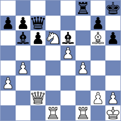 Yuan - Tomaszewski (chess.com INT, 2023)