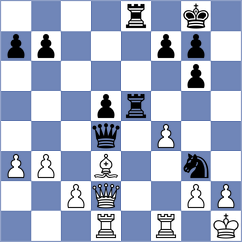 Stoyanov - Erdogmus (chess.com INT, 2021)