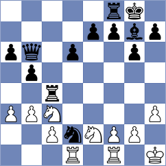 Polok - Poddubnyi (chess.com INT, 2024)