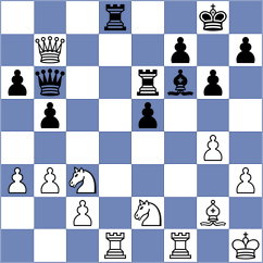 Tokhirjonova - Injac (FIDE Online Arena INT, 2024)