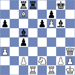 Kamsky - Toktomushev (chess.com INT, 2024)