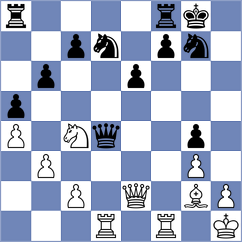 Gatterer - Chlpik (chess.com INT, 2024)
