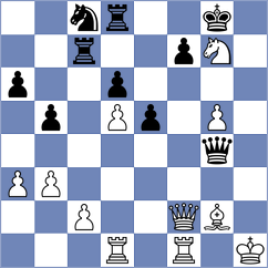 Narayanan - Sjugirov (chess.com INT, 2024)
