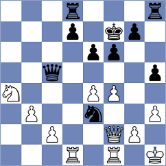 Poddubnyi - Bogaudinov (chess.com INT, 2024)