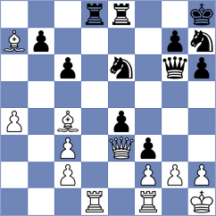 Mendoza - Boehmer (Chess.com INT, 2020)
