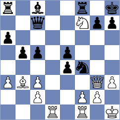 Gevorgyan - Burkhardt (Chess.com INT, 2020)