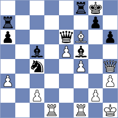 Gadimbayli - Martinez Alcantara (chess.com INT, 2023)