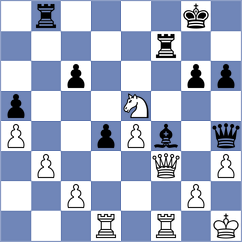 Rasulov - De Winter (chess.com INT, 2024)
