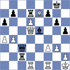 Sachdev - Cori Tello (Chess.com INT, 2021)