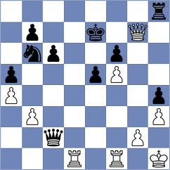 Terry - Malakhova (Chess.com INT, 2020)