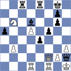 Aashman - Ashraf (chess.com INT, 2024)