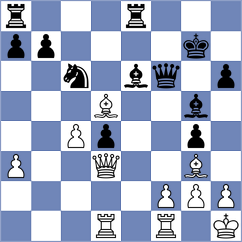 Gosh - Marin (chess.com INT, 2024)