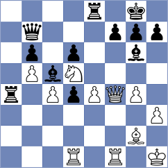Marin Ramirez - Urquhart (Chess.com INT, 2021)