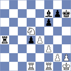 Vivekananthan - Atanejhad (chess.com INT, 2022)