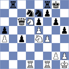 Ostrovskiy - Shetty (Chess.com INT, 2018)