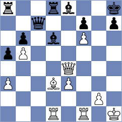Doluweera - Karimov (chess.com INT, 2020)