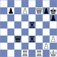 Souleidis - Ljukin (chess.com INT, 2023)