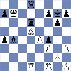 Musat - Uritsky (chess.com INT, 2023)