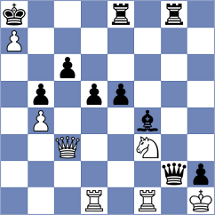 Coelho - Karpeshov (chess.com INT, 2021)