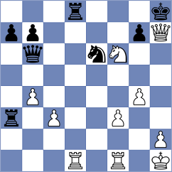 Dubnevych - Gheorghiu (chess.com INT, 2023)