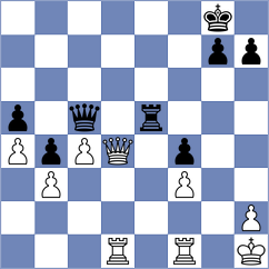 Mickiewicz - Martinez Molina (chess.com INT, 2022)