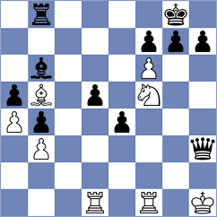 Zaichenko - Buksa (chess.com INT, 2023)