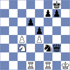 Dinu - Dominguez Perez (chess.com INT, 2024)