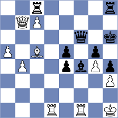 Movahed - Kornev (chess.com INT, 2024)