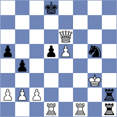 Kuznecova - Novoselov (chess.com INT, 2024)